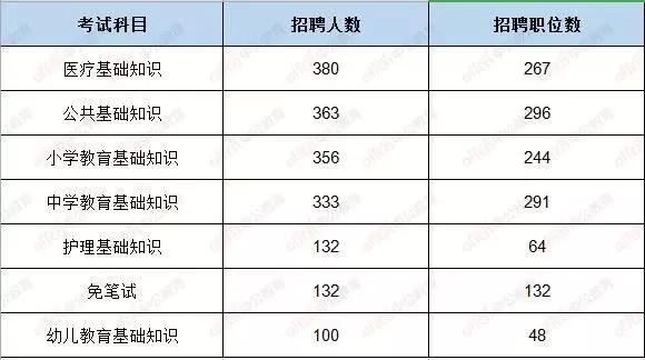 事业编考试科目的文章标题，事业编考试科目详解，事业编考试内容概述，事业编考试涉及科目，事业编考试涵盖领域，事业编考试知识点梳理