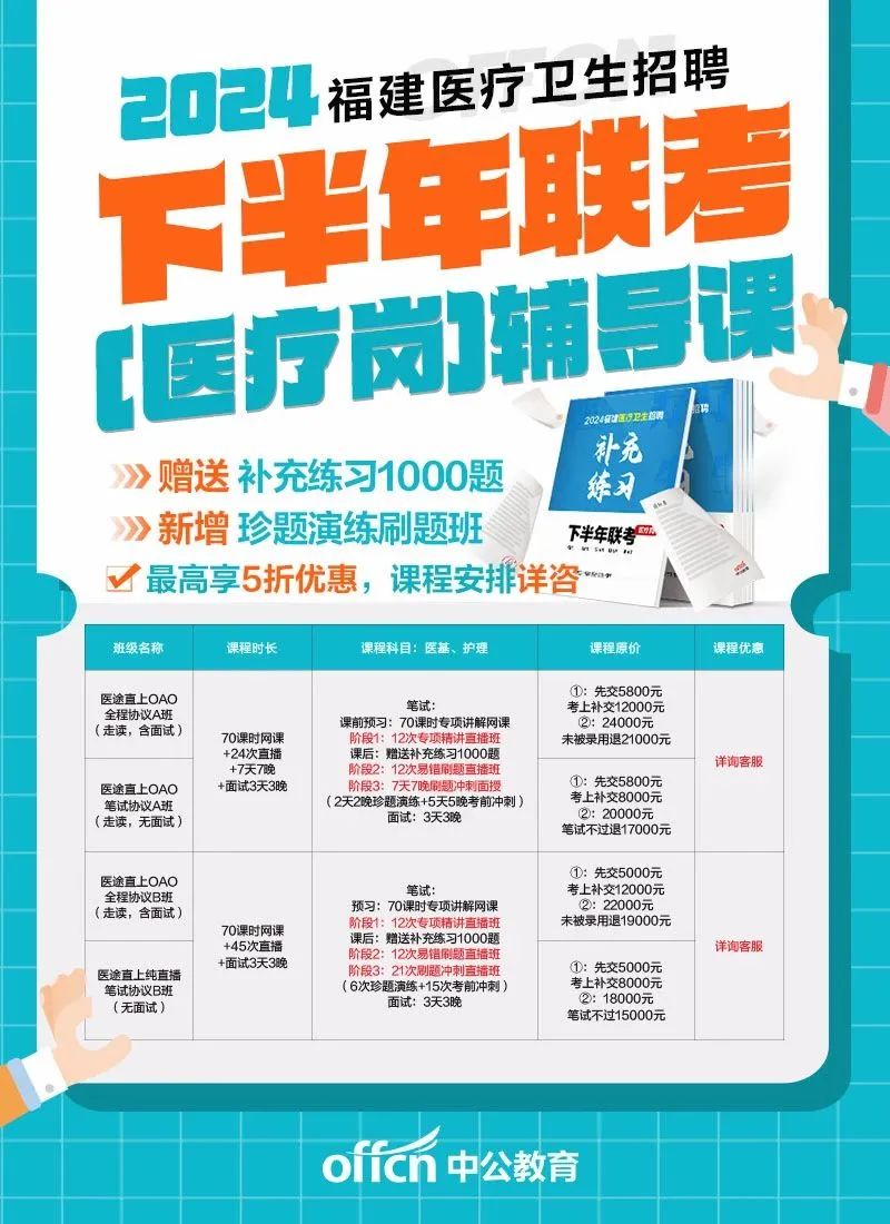 医疗事业单位招聘标题，，医疗事业单位招聘，专业与技能并重，招聘医疗事业单位，提升专业技能，专业技能提升，医疗事业单位招聘，医疗事业单位招聘，提升技能水平，应聘医疗事业单位，提升专业技能