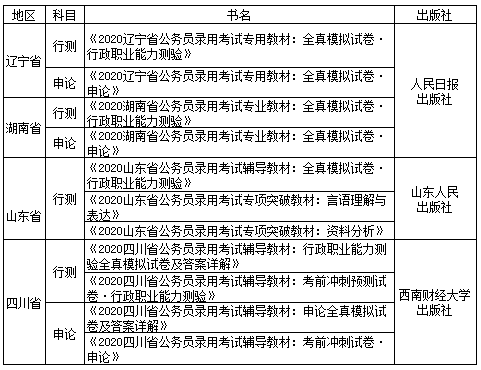 确定公务员考试复习资料的方法