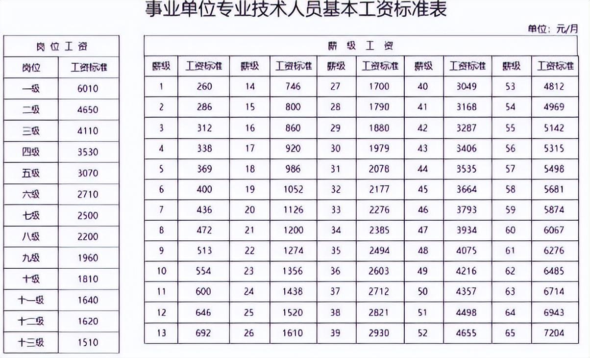 2024年事业编考试题及答案