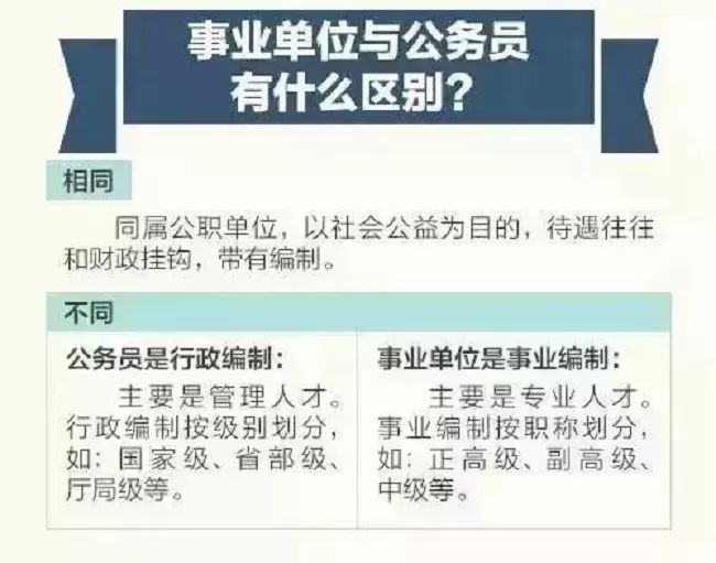 事业单位考核招聘与公开招聘的对比，事业单位考核招聘与公开招聘的异同，事业单位考核招聘与公开招聘的对比研究，事业单位考核招聘与公开招聘的对比分析，事业单位考核招聘与公开招聘的区别探讨