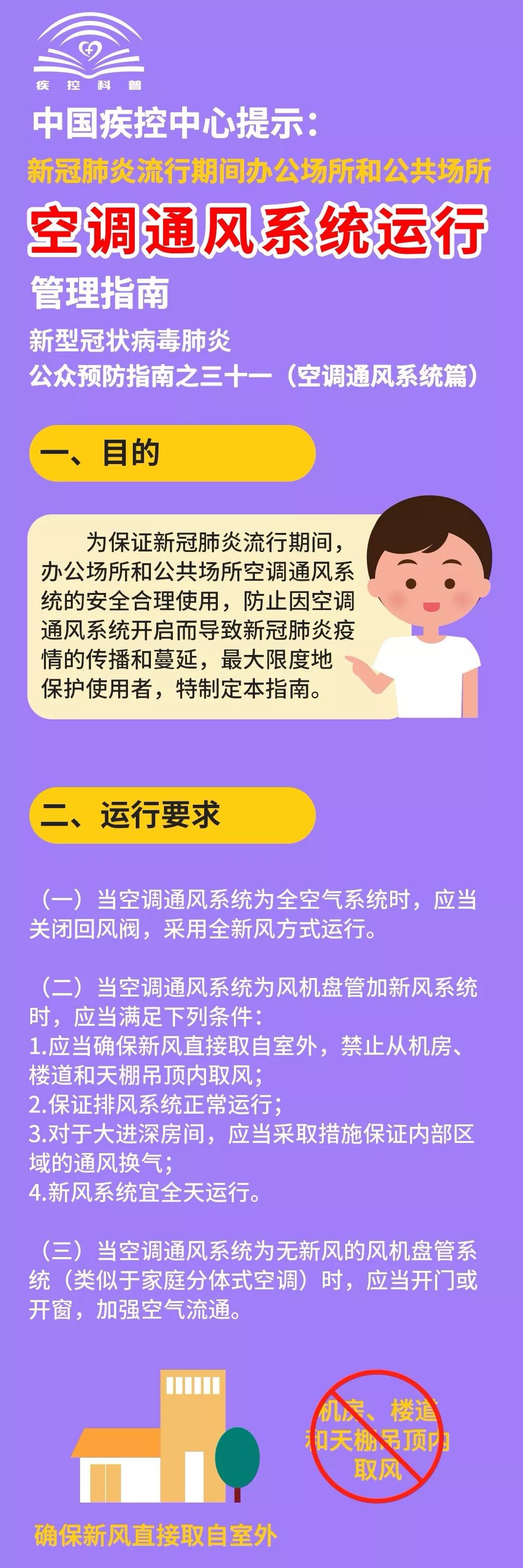 鄂尔多斯公交站装空调