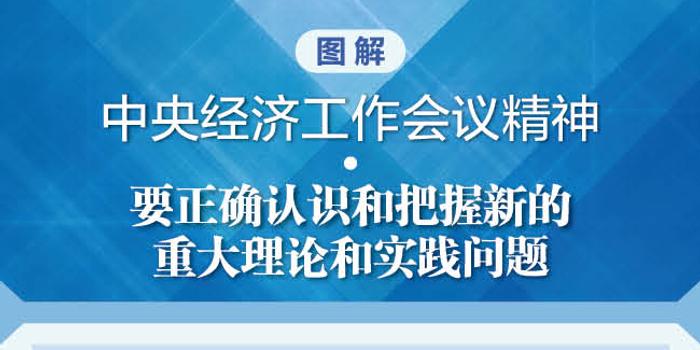 中央经济工作会议十个重要提法解读