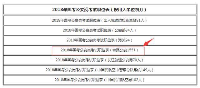 公务员公安招聘专业要求