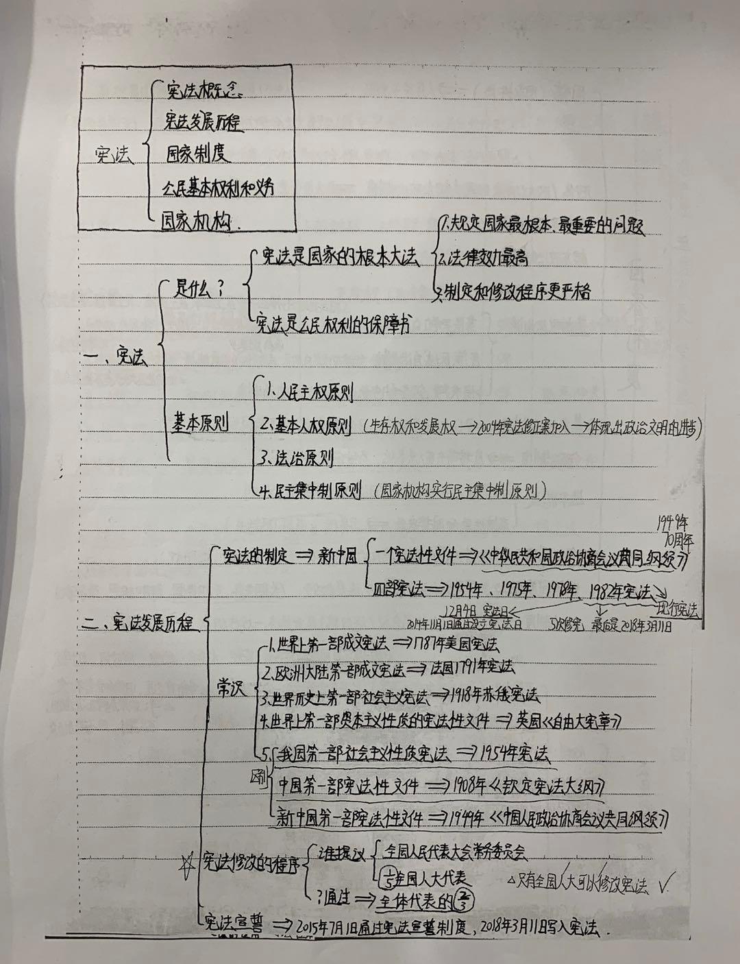 事业单位公基题库及答案解析，事业单位公基考试题库及解答，事业单位公共基础题库与答案，事业单位公基备考资料，题库及答案，事业单位公共基础考试题库及答案