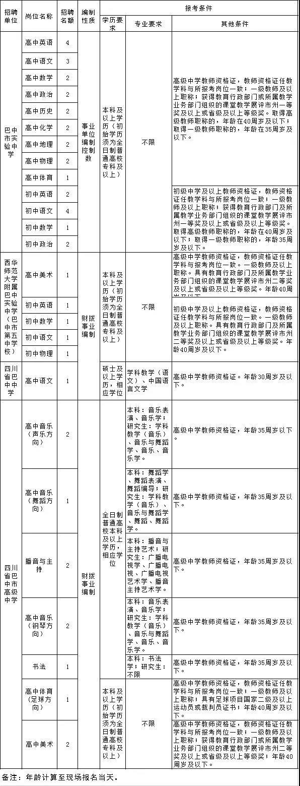 事业编招聘教师面试的探讨