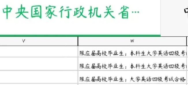 国考职位表2023公告官网