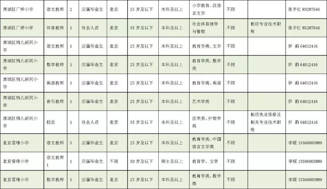 2024年12月 第732页