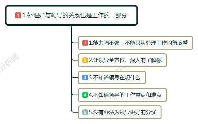 行业资讯 第107页