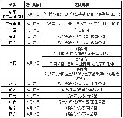 四川事业单位考试时间探讨