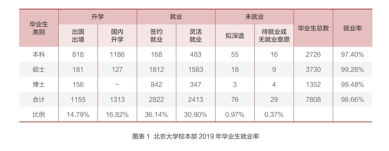 行业资讯 第104页