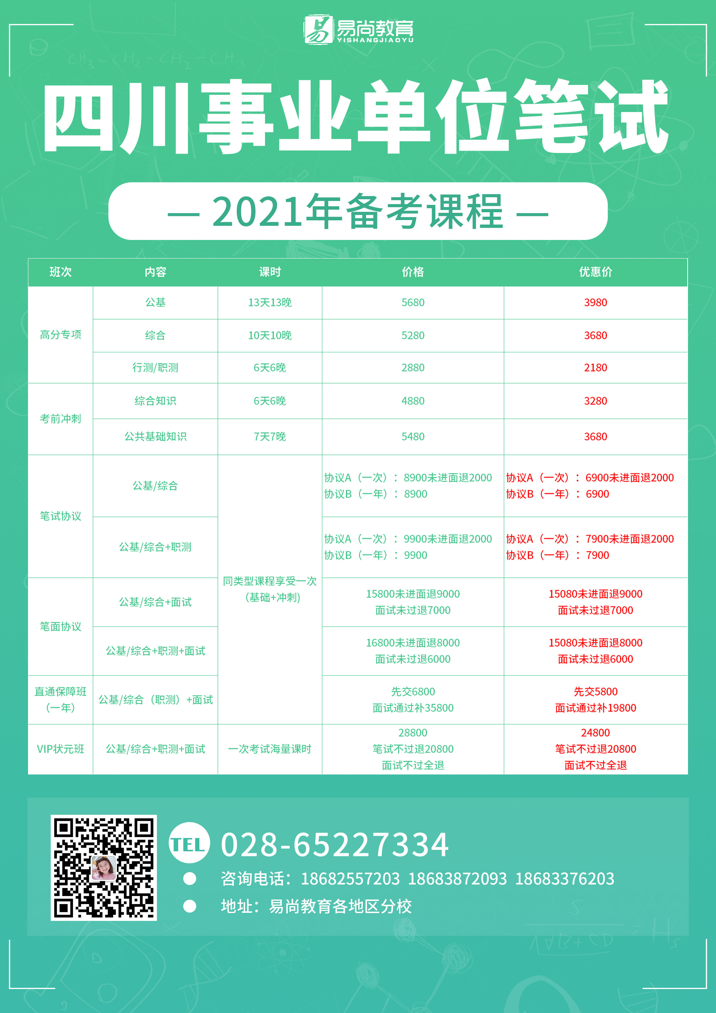 2021年事业单位招聘新特点与趋势分析