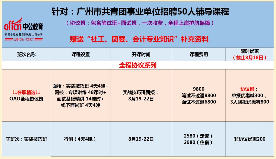 杭州事业编招聘报名入口官网