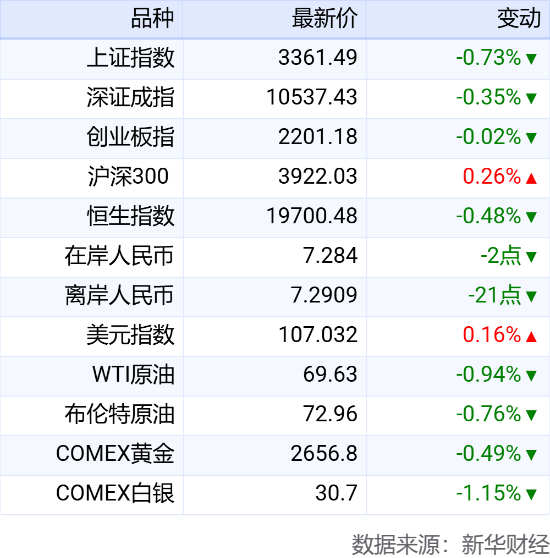 中国过境免签政策全面放宽优化