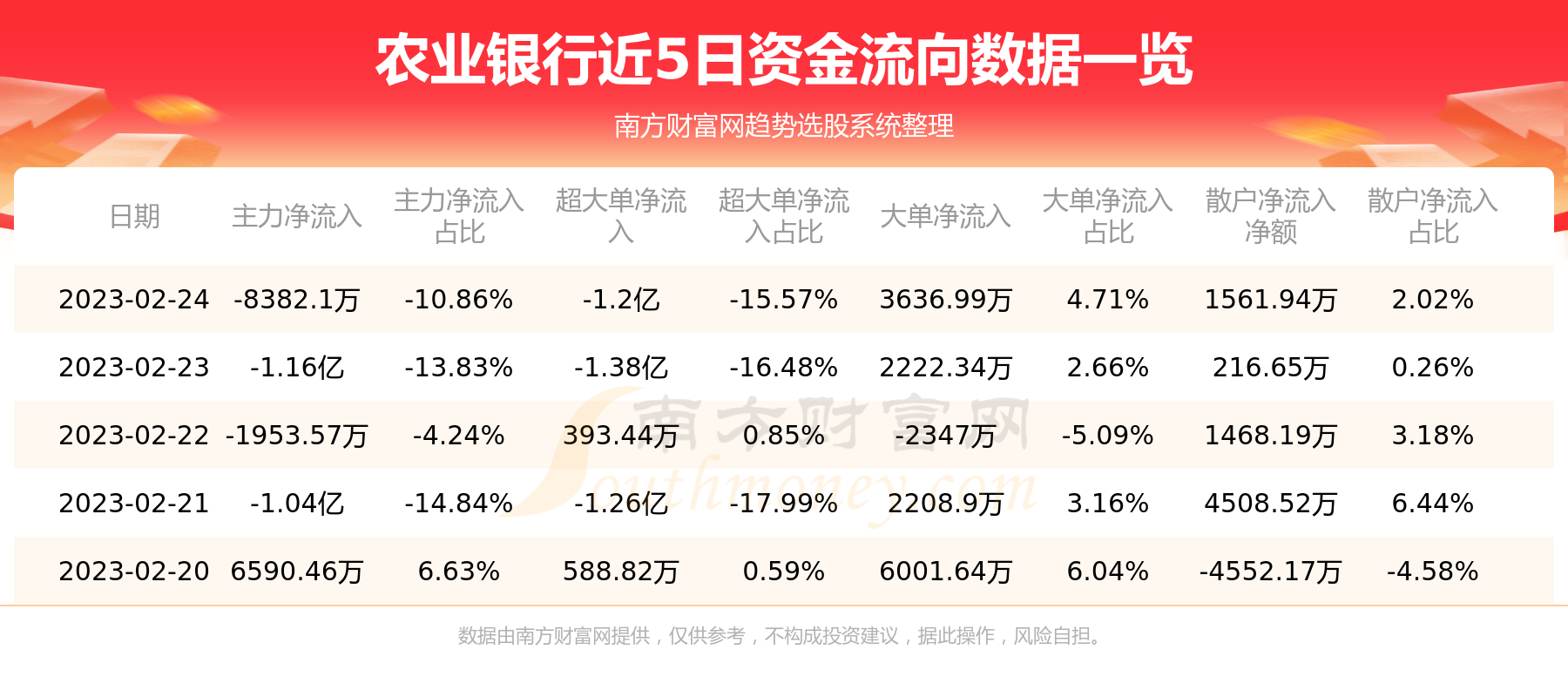 农行股票融资，机遇与挑战