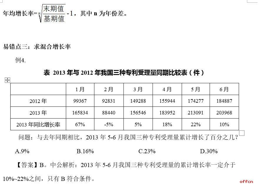 行测和职测必背知识点