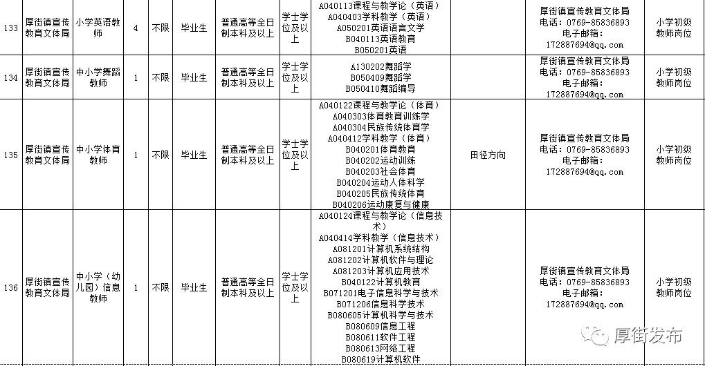 事业编制报考指南