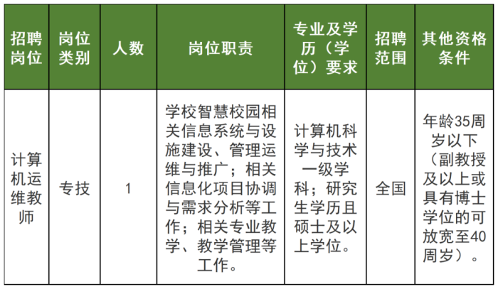 2025年事业编报名，准备、策略与技巧