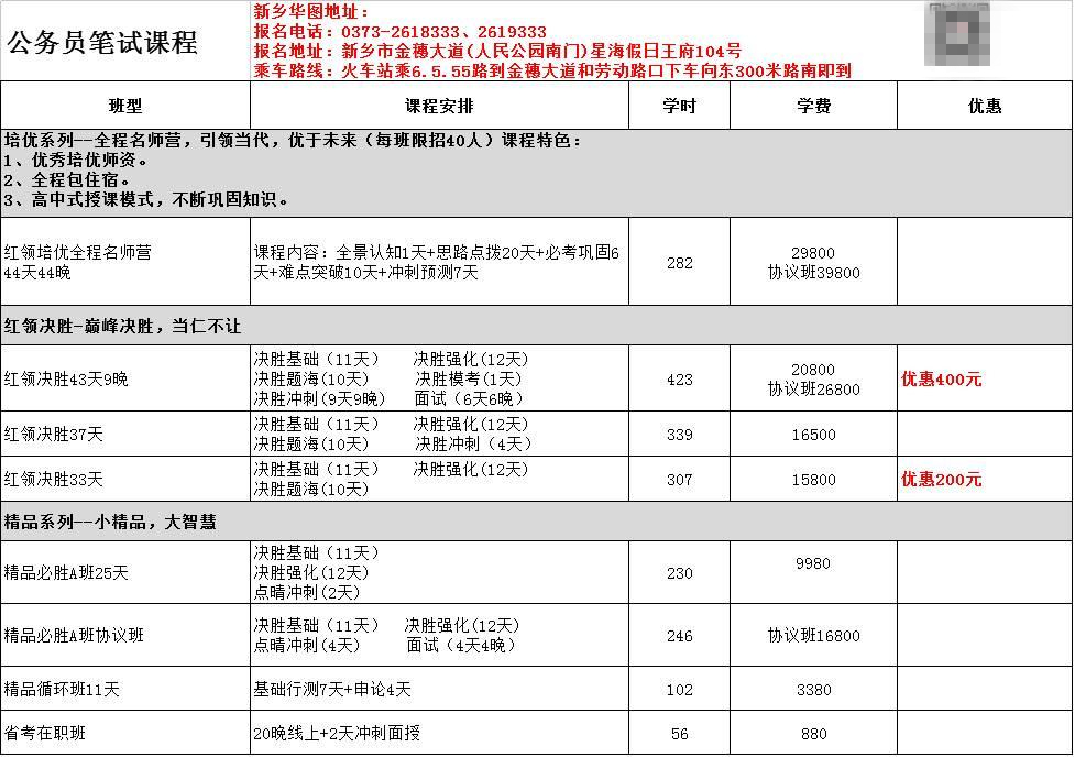 电子信息类公务员岗位推荐