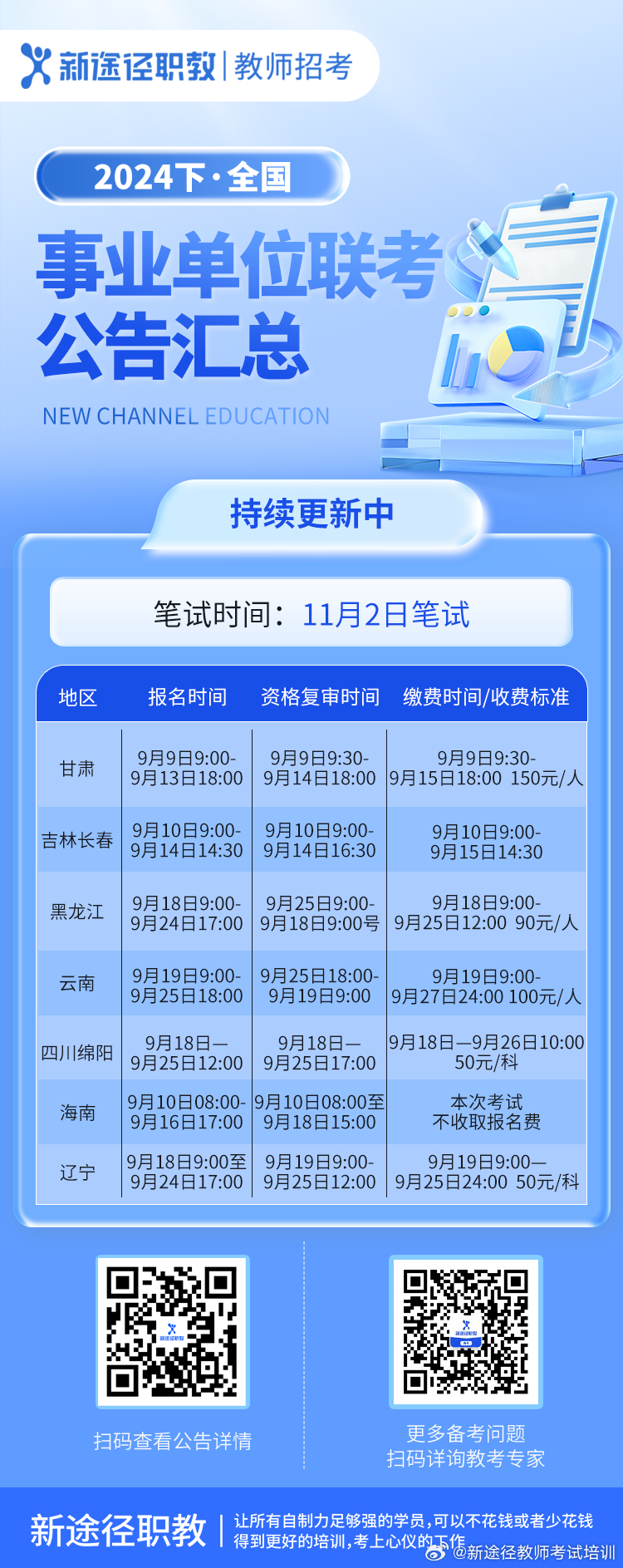 杭州事业单位招聘2024公告发布