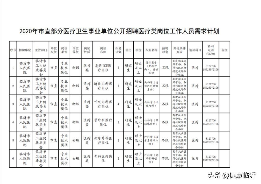 心应为你像死一样沉寂 第3页