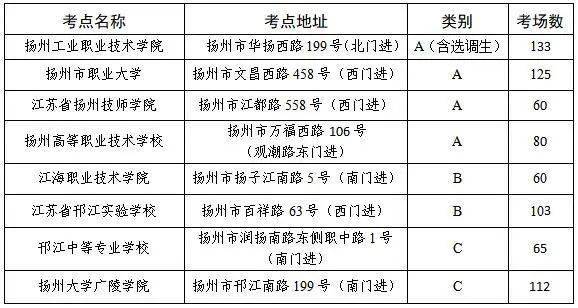 2022版公共科目笔试考试书