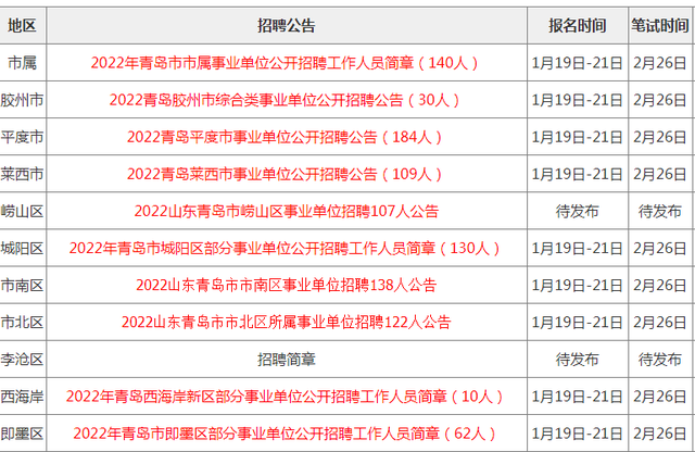 40多岁能否报考事业单位？