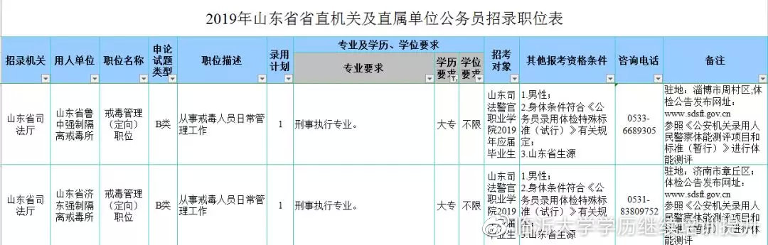 客户案例 第86页