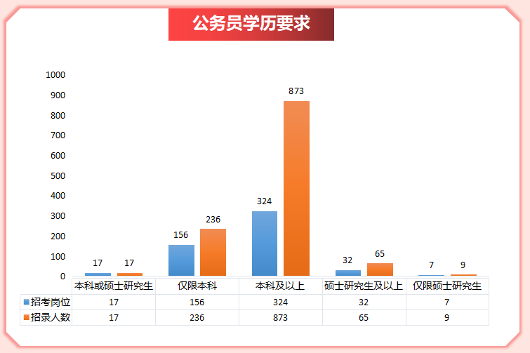 一曦时光 第2页