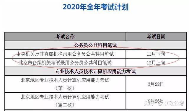 2021年公务员考试缴费时间提前准备避免错过