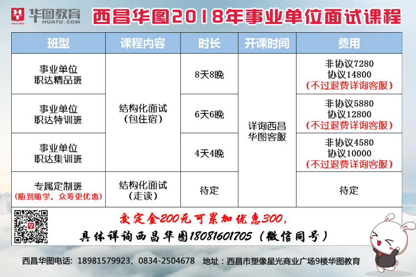 24年事业单位成绩查询入口