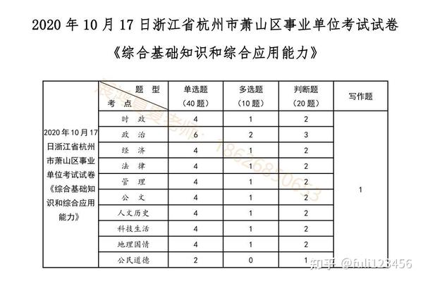 狂爵 第2页