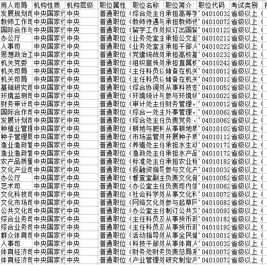 忘却你の容颜 第2页