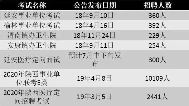 产品分销 第67页