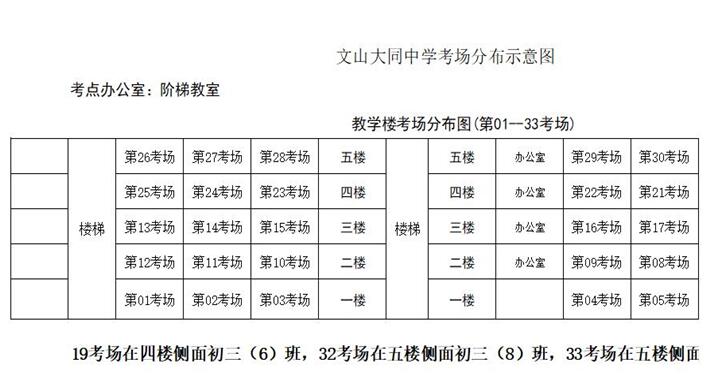 事业编招聘笔试考点详解