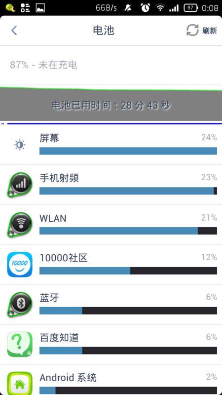 美方以能发动网络袭击为由或禁售TP-Link，评价与建议