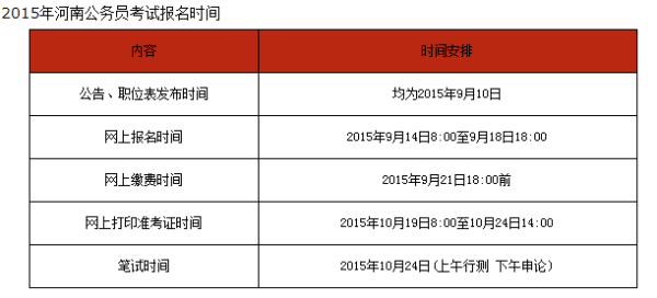 如何查看公务员考试科目