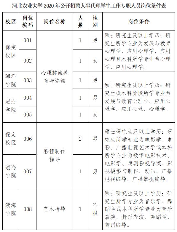 事业单位考试地点安排，事业单位考试地点详解，事业单位考试地点一览，事业单位考试地点汇总，事业单位考试地点查询