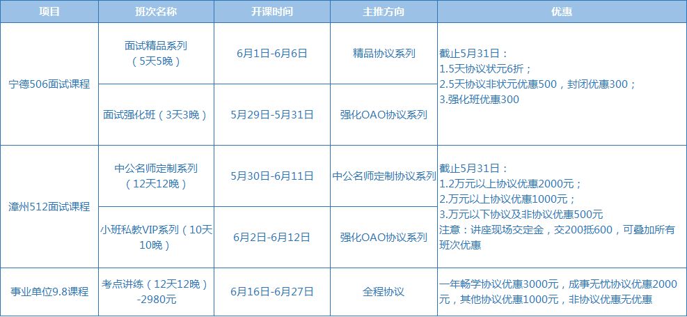 事业单位招录人员政审程序详解，事业单位政审流程，从报名到录用，事业单位政审要求及程序，事业单位招录人员政审流程，事业单位政审，报名、资格审查、面试、笔试及录用