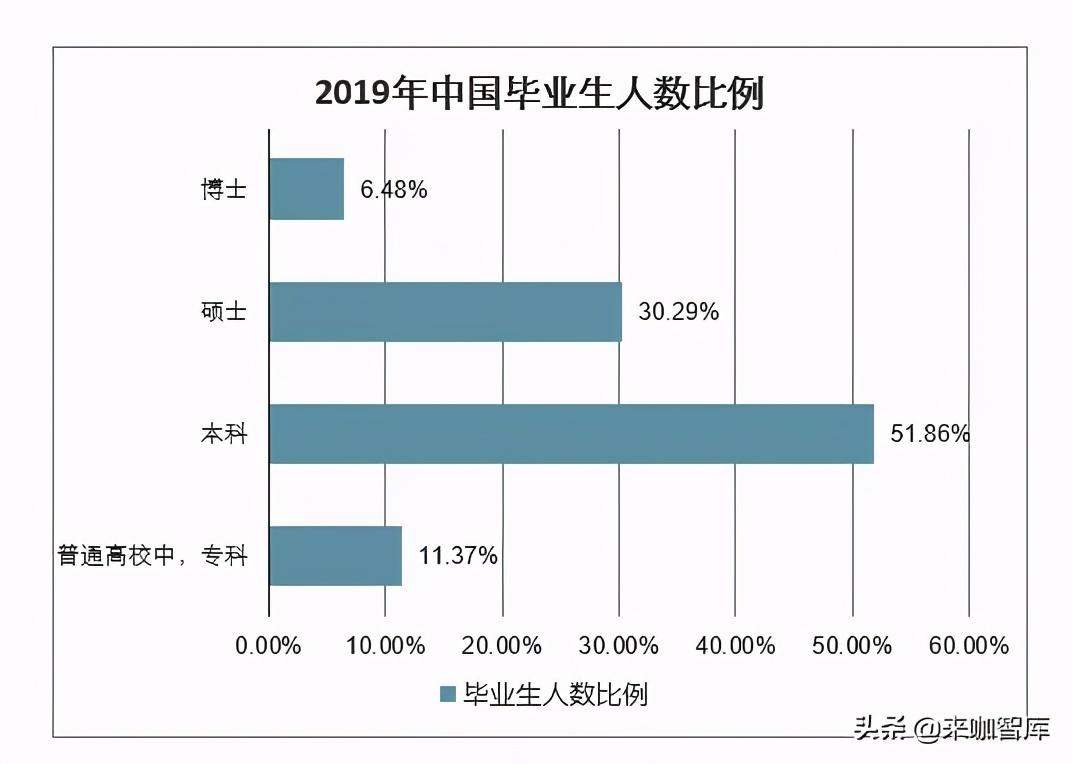 公考综合应用能力考试内容