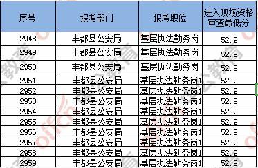 2024年12月 第314页