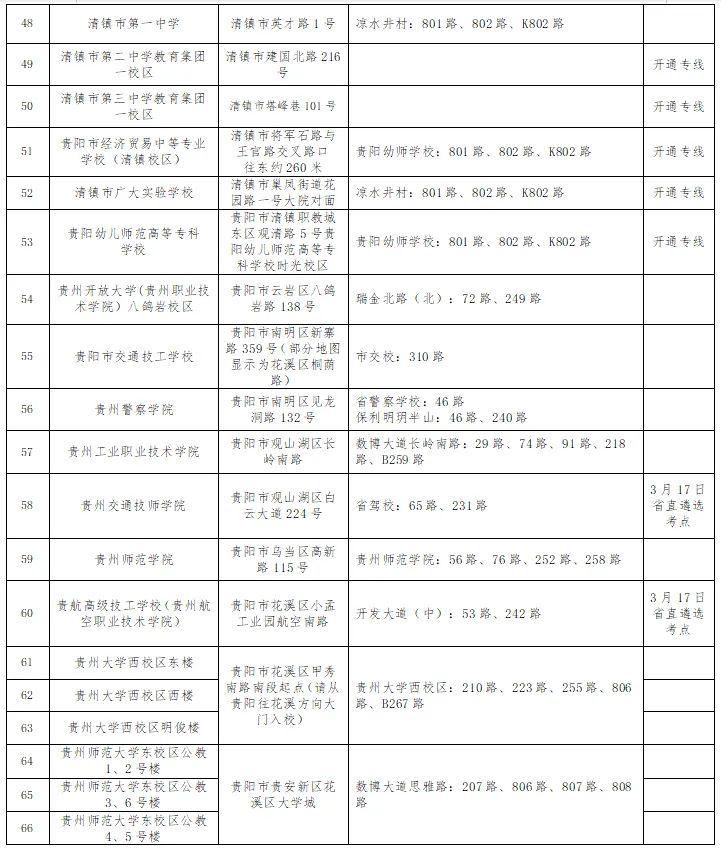 风中的思念 第2页