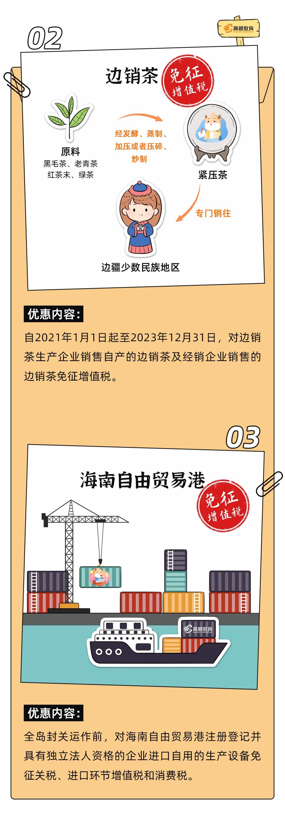 2022年度税务系统公务员招录启动