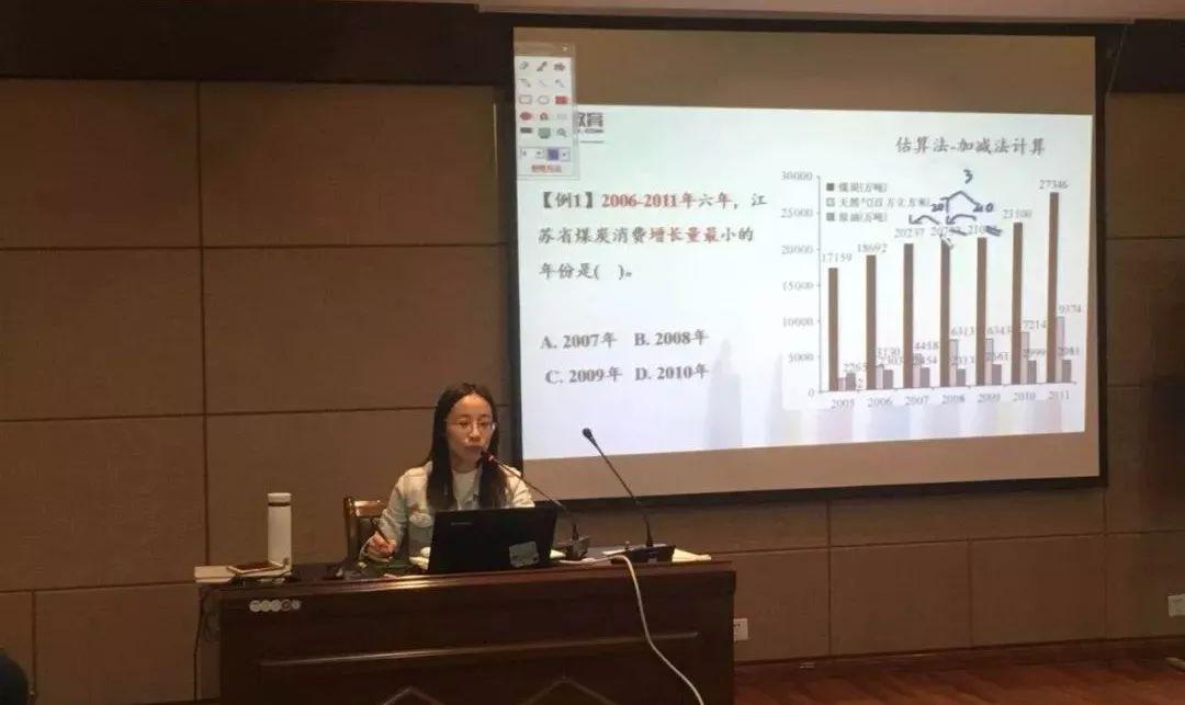 公务员考前冲刺班，作用、优点、不足及选择指南