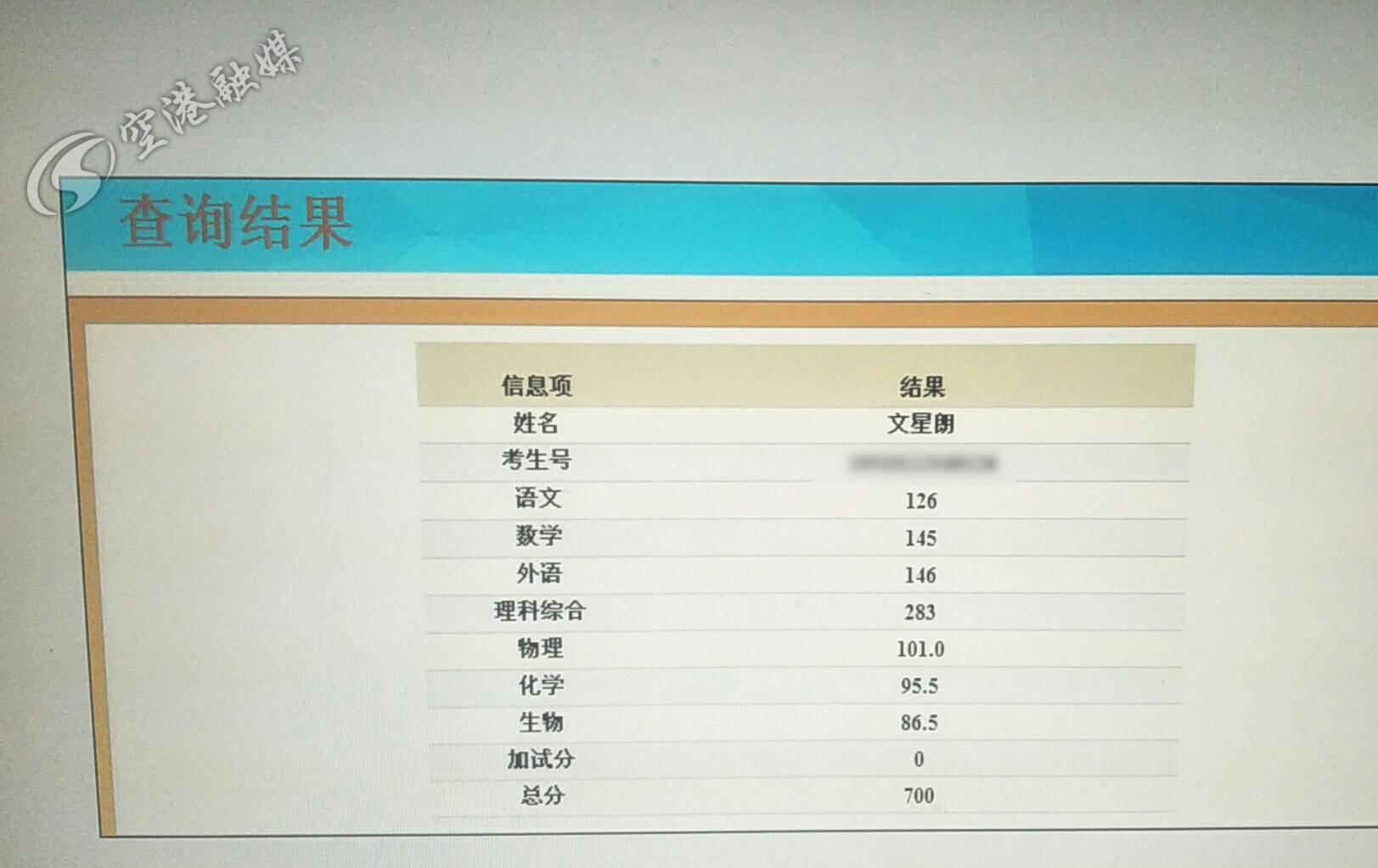 历年省考成绩查询入口回顾，省考成绩查询方式探讨，往年省考成绩查询入口思考，省考成绩查询技术探讨，历年省考成绩查询入口分析