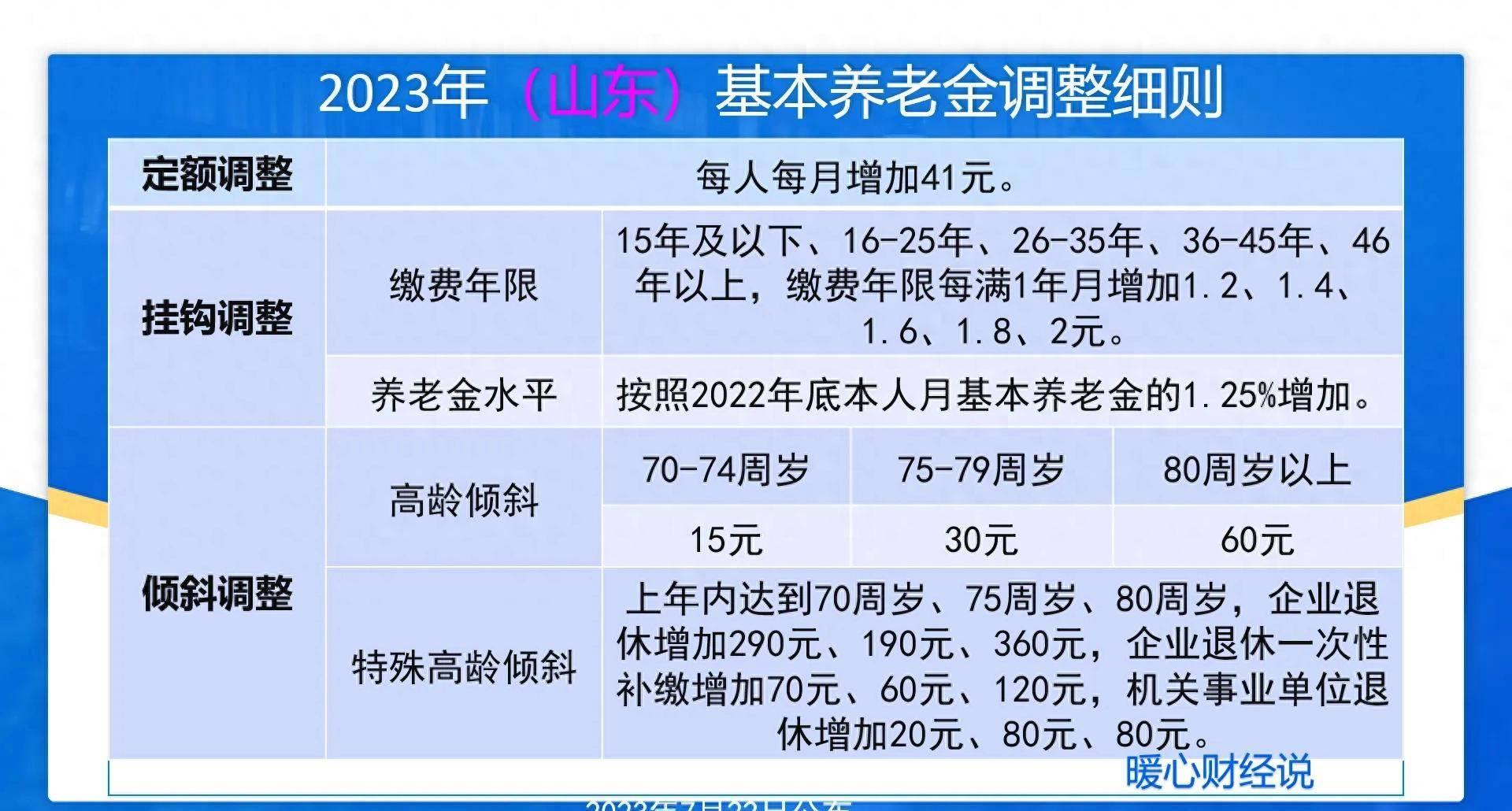 2024年事业单位招聘网官网考试指南