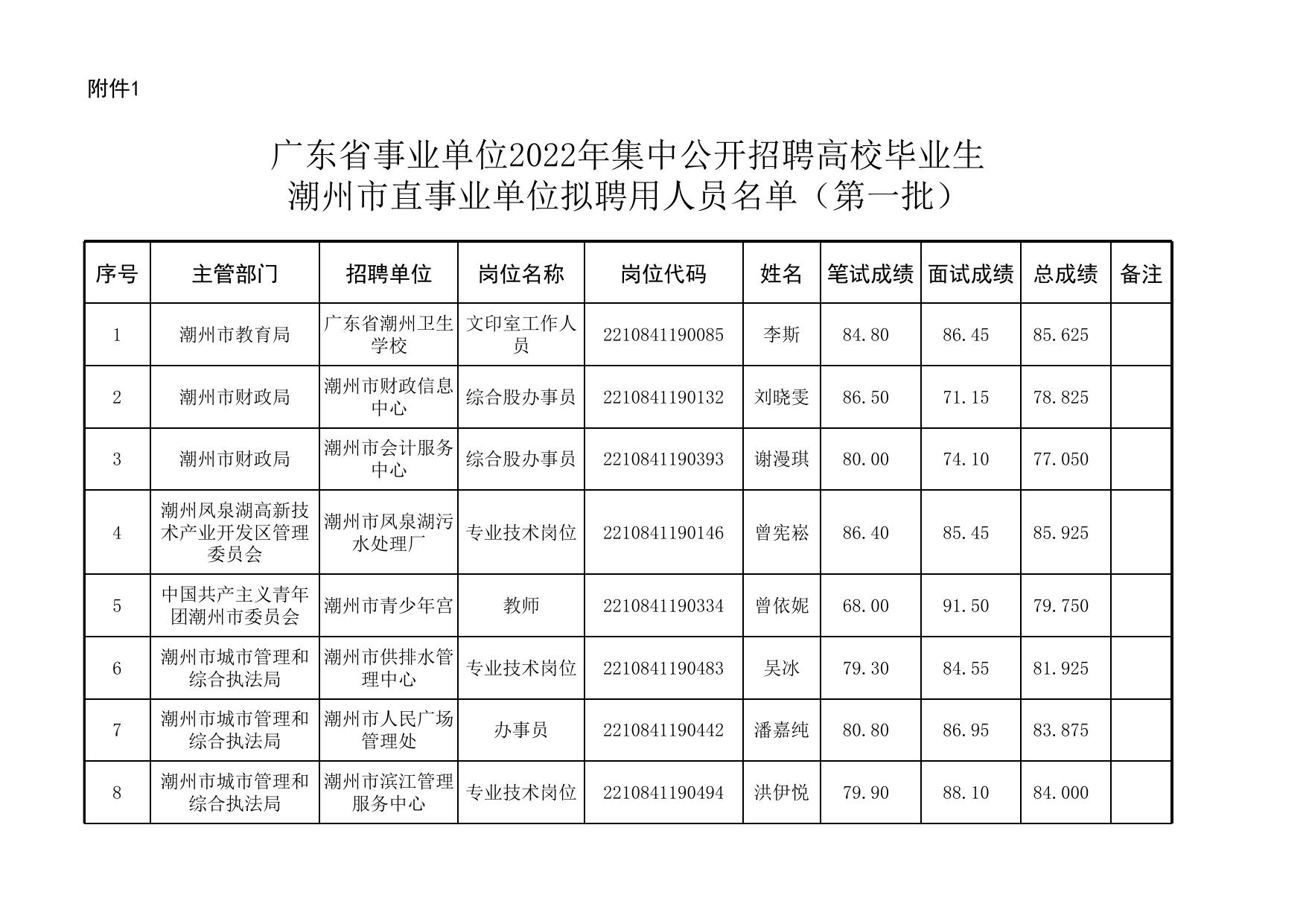 事业单位招聘官网，最新招聘信息及考试指南