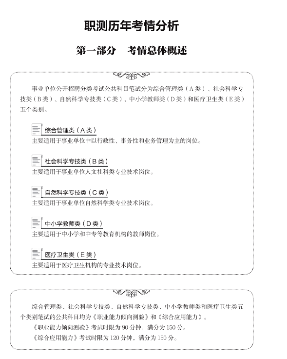 武汉市事业单位考试大纲