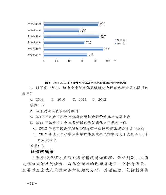 2022版事业单位考试大纲发布