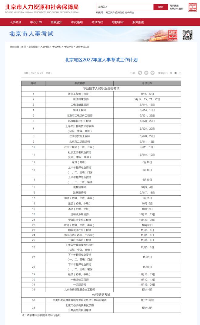 2023年国家公务员考试分数线概述